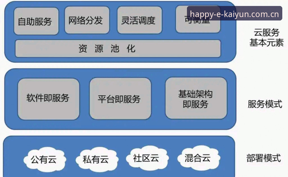 开云官方下载 揭秘kaiyun体育背后的技术架构:开云官方下载与移动端体验深度评测