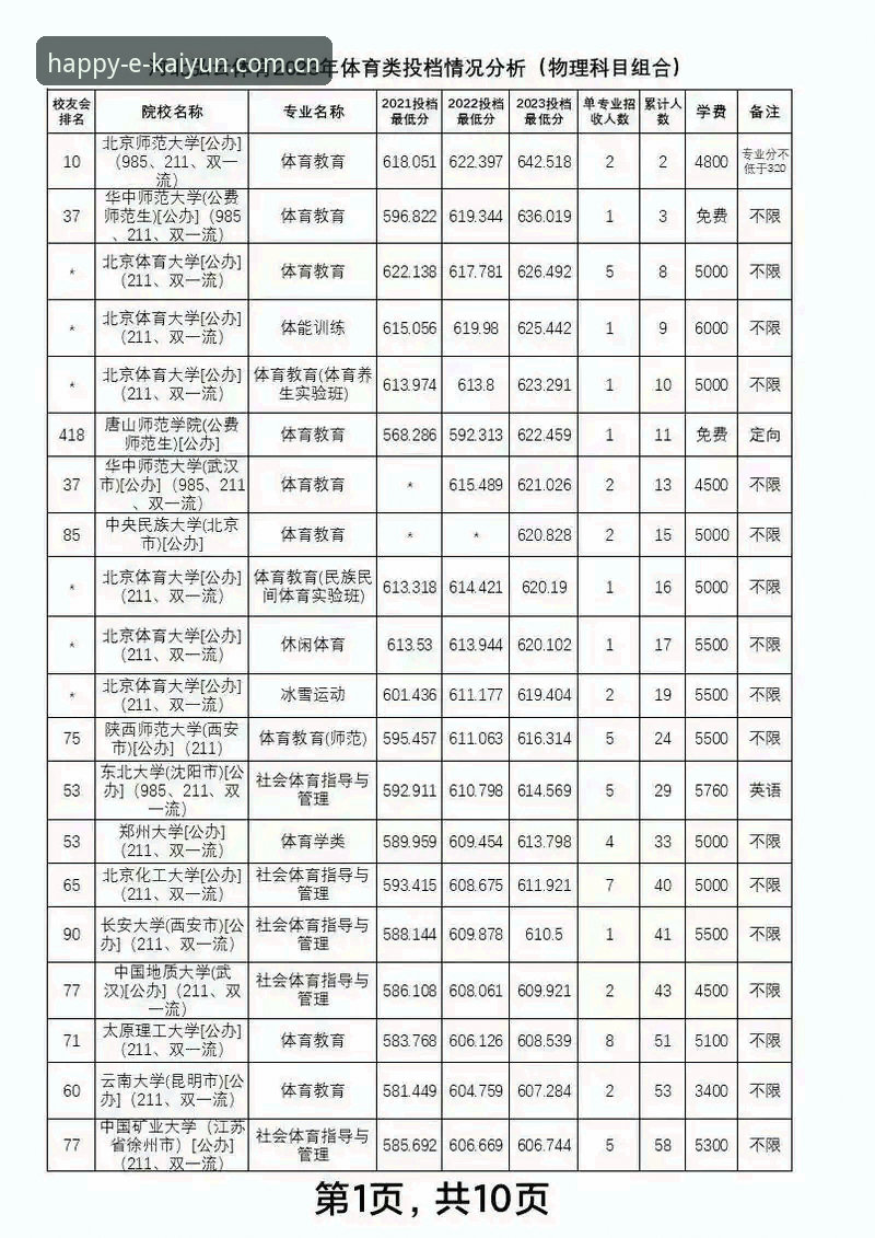 开云怎么下载 开云体育下载完整指南:从入门到精通的新手教程